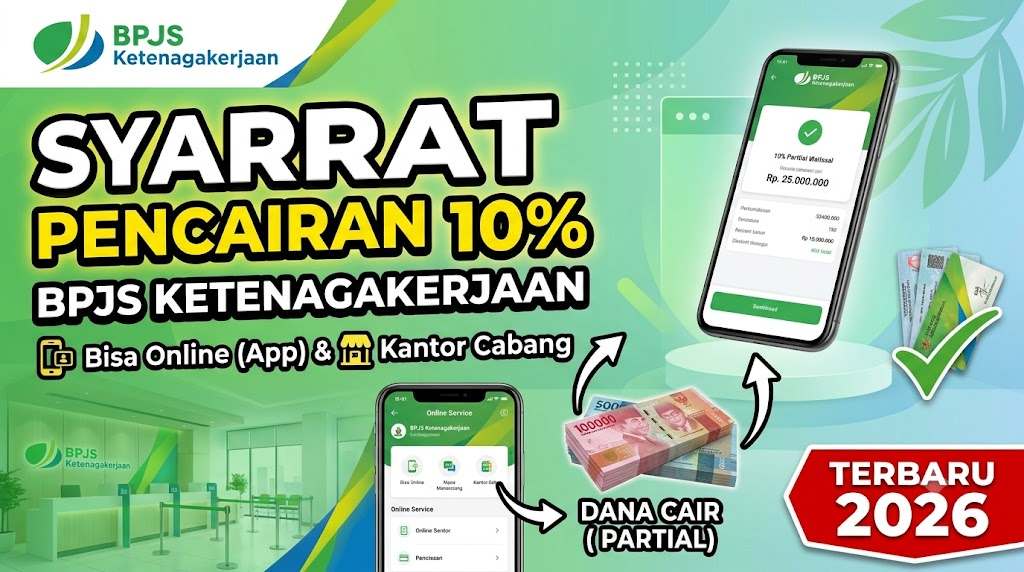 Syarat Pencairan BPJS Ketenagakerjaan 10 Persen di Kantor Cabang Lewat Online 2026
